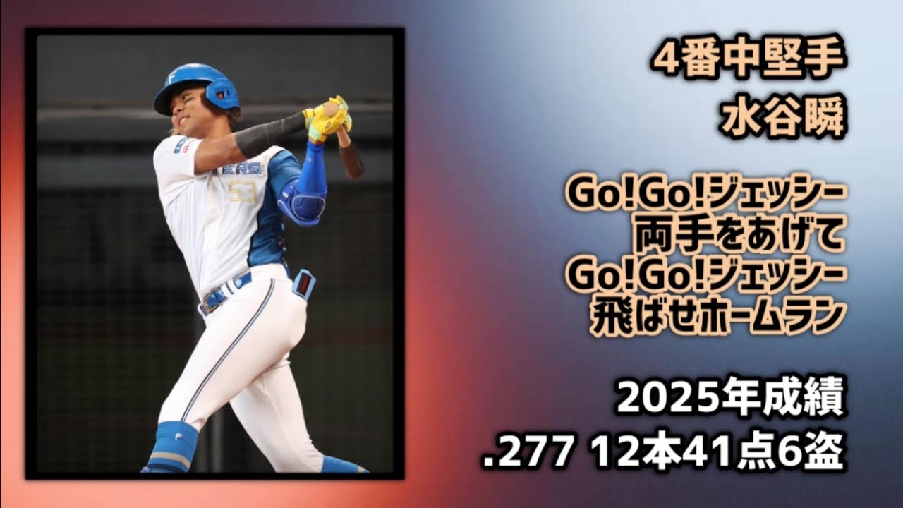 【躍進】2026年に初めて開幕スタメンに抜擢された選手で1-9