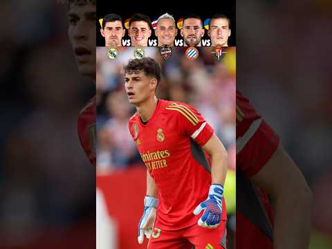 Courtois VS Kepa VS Navas VS Casilla VS Lunin 🥶🥵 Goalkeeper Join Real Madrid Challenge