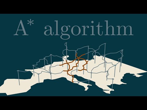 The hidden beauty of the A* algorithm