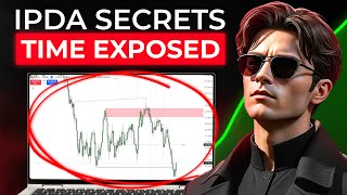 How To Trade Without Using PD Arrays (IPDA Time Strategy)