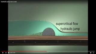 Unveiling the Power of Subcritical and Supercritical Flow: Exploring Fluid Dynamics in Action