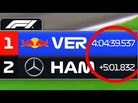 F1 Records That Will NEVER Be Beaten! 