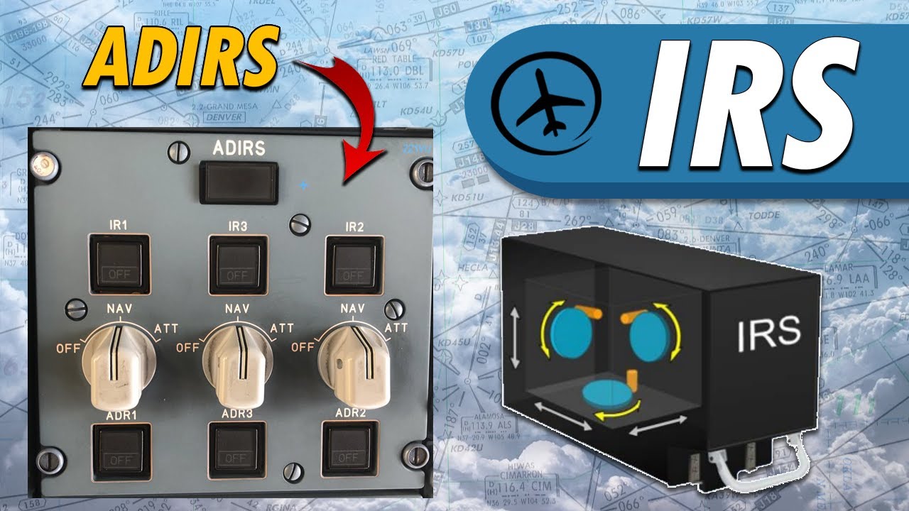 IRS - Sistema de Referencia Inercial