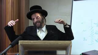 מאמר הערבות | חלק ו | אות כ"ב - אות כ"ד | הרב אסף משה בילר