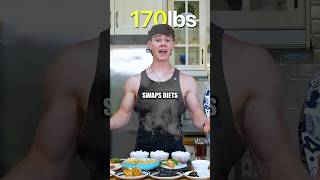 Gym Bro vs. Sumo Post Workout Meal Swap