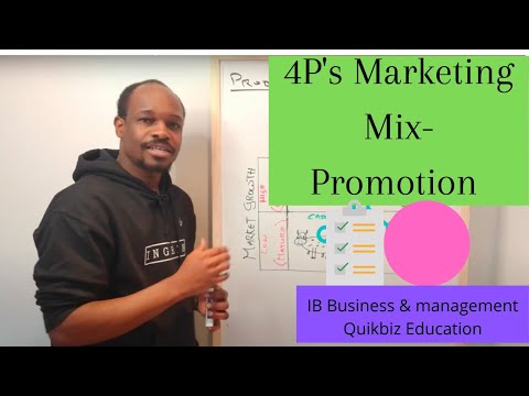 Promotion (4P's of Marketing)