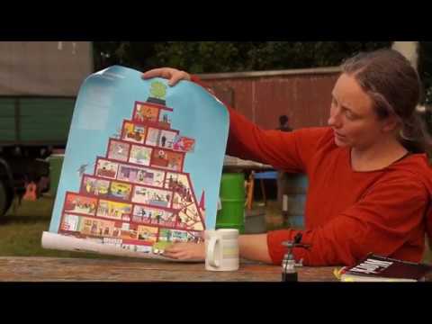 Hanna Poddig - Perspektiven den Kapitalismus im 21. Jahrhundert zu überwinden!