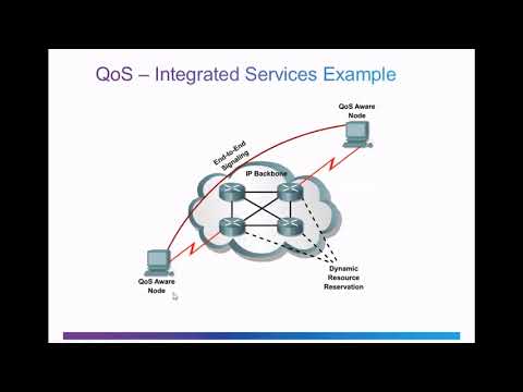 Tutorial - QoS Models