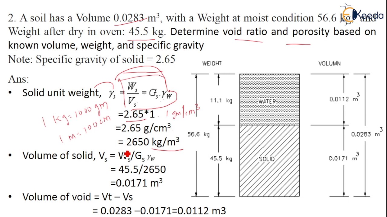 Numerical 2 - Water Content, Void Ratio, Porosity - Introduction to Geotechnical Engineering