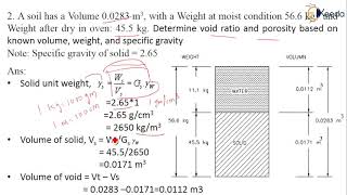 Numerical 2 - Water Content, Void Ratio, Porosity - Introduction to Geotechnical Engineering