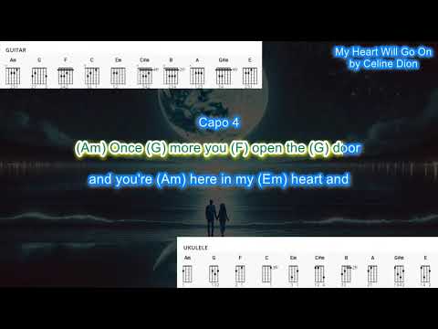 My Heart Will Go On (ver. 4) - Celine Dion