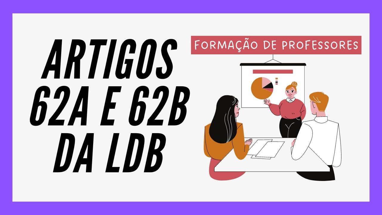 FORMAÇÃO E VANTAGENS DOS PROFESSORES DA REDE PÚBLICA - LDB Art. 62-A e 62-B [ATUALIZADOS]