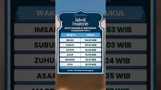 Jadwal Imsakiyah 16 Ramadhan 1444 H untuk Wilayah Kota Padang dan Sekitarnya