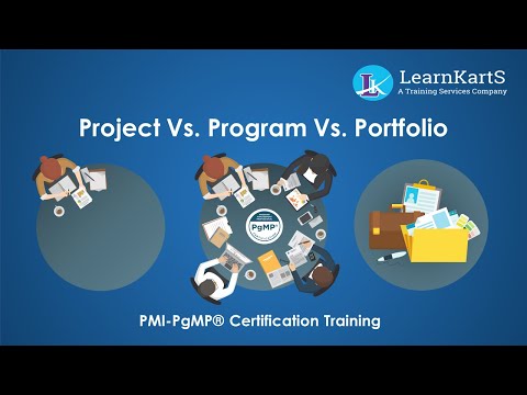 Project vs. Program vs. Portfolio
