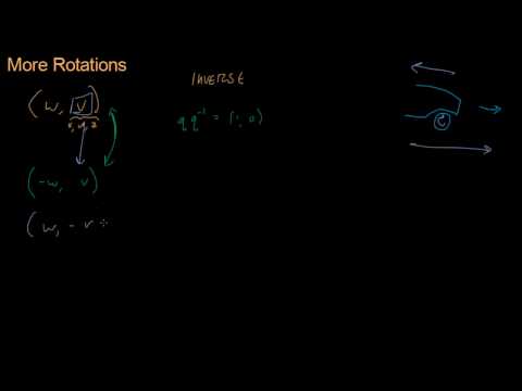 Math for Game Developers - Quaternion Inverse