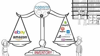 Codisto YouTube Video
