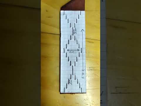 Cómo hacer un cinturón bordado a mano, plantilla para su elaboración