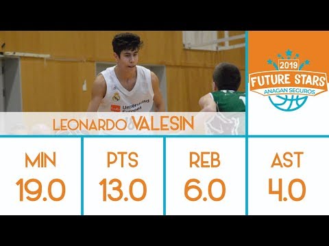 Leonardo Valesin - 2019 U14 Future Stars