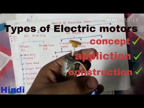 Types of Electric motors | Hindi