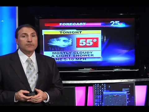 Weather Flint Michigan