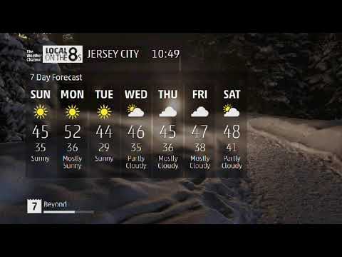 Weather Channel January/February 2020 Morning 1 - 10