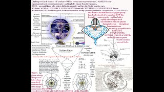 ADVANCED SESSION Fusing ELECTRICAL ENGINEERING, Occult ESOTERICISM & Suppressed UFO Operations