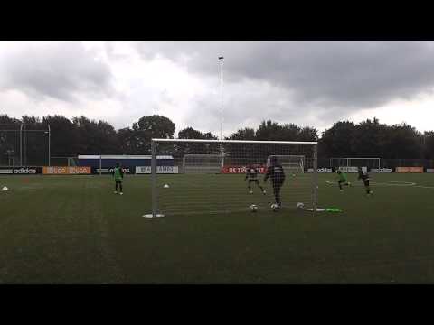 PH   2 na 2 na převedení a se změnou rolí 2