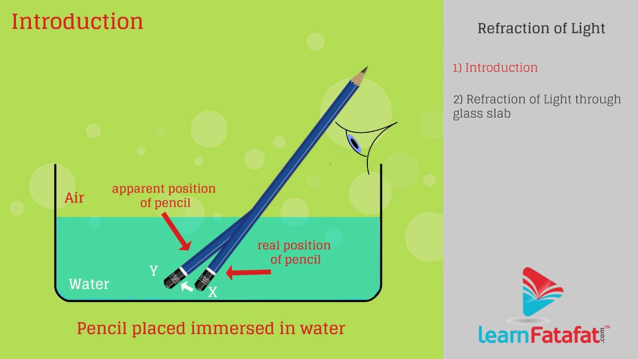Light Class 10 Science Chapter 10 - Refraction of Light