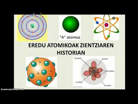 download lagu mp3 mp4 Eredu, download lagu Eredu gratis, unduh video klip Eredu