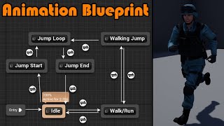 Download the video "How To Make An Animation Blueprint And Blendspace | In-Depth Explanation - Unreal Engine 4 Tutorial"