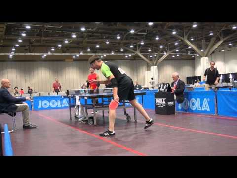 2013 US Open Hardbat Finals