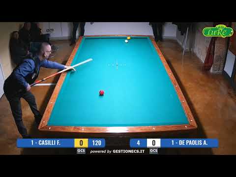 VI Trofeo "Luca Renna" dal 31/01/2020 al 09/02/2020 CASILLI F. - DE PAOLIS A.