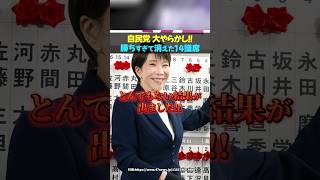 【前代未聞】自民党、大やらかし！想定外に勝ち過ぎて比例議席を14譲る...