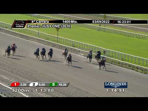 220903 c04 CHAMBERGO