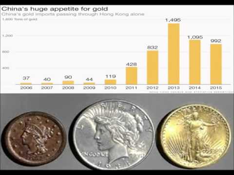 China, PMI and gold and silver price issues Video