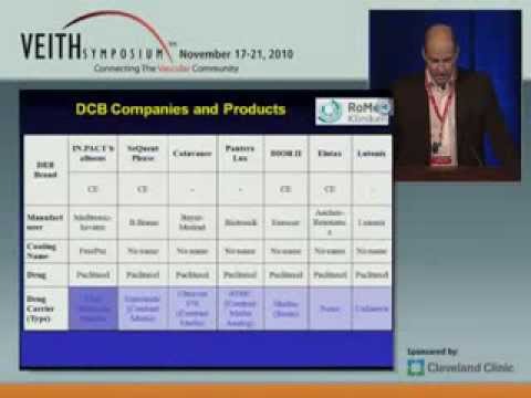 An Overview Of Drug Eluting Balloons