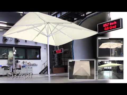 CARAVITA TestLab - Sonnenschirm Big Ben 2 im Windkanal | Sunshade Big Ben 2 in wind tunnel