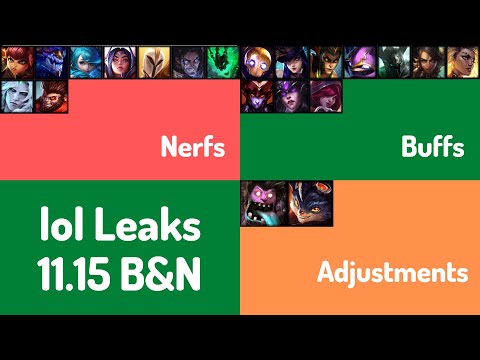 lol Patch 11.15 Buffs & Nerfs Champion List - League of Legends