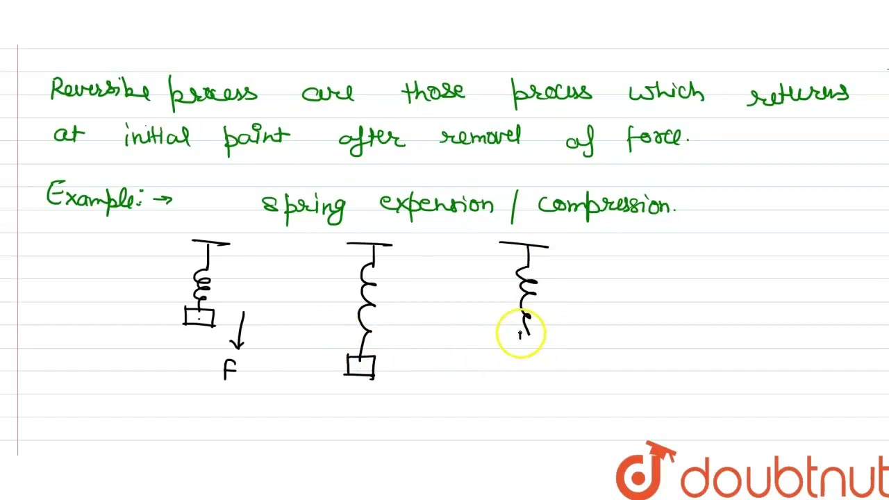What are reversible and irreversible processes? Give some examples of each. | CLASS 11 | THERMOD...