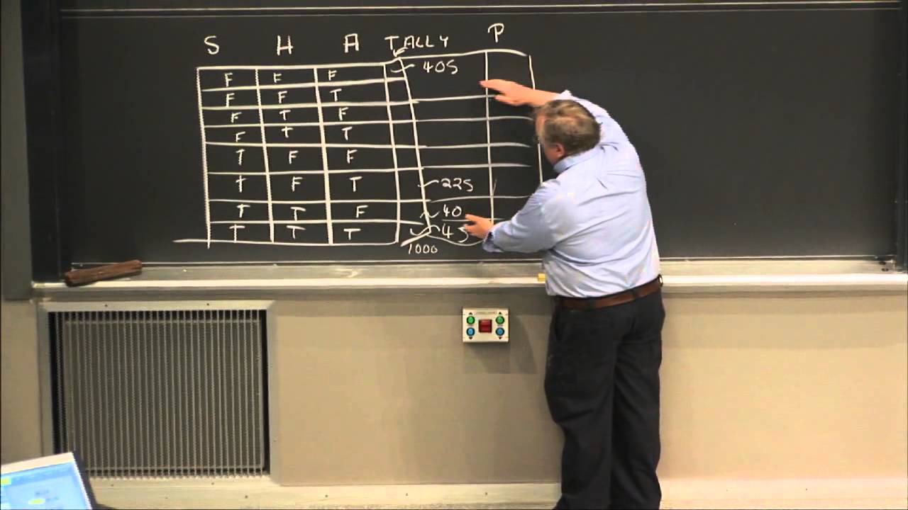 21. Probabilistic Inference I
