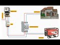 How to make MCB changeover switch wiring for single phase | mcb changeover connection
