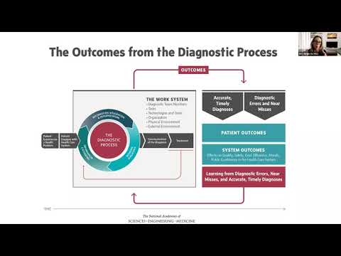 The Weird and Wonderful World of Clinical Decisions