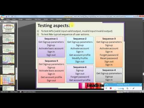 Rest Api Testing Using Java Programming Apache Http Lib Part 3 E2e Testing For All Scenraios