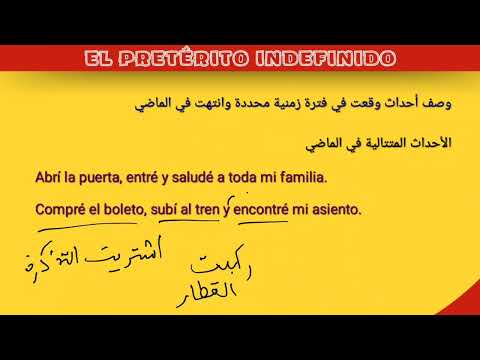 El pasado en español 1 ( El indefinido )