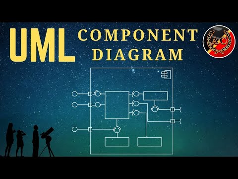 image-What is UML component diagram?