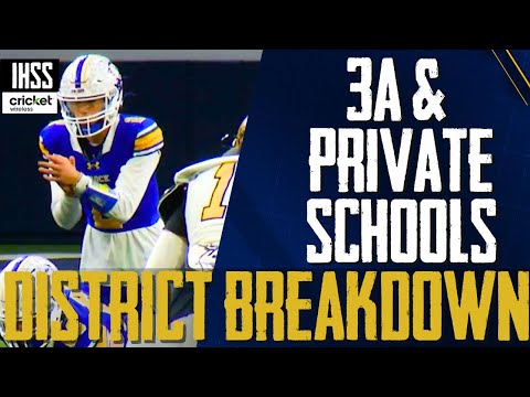 2025 High School Football Preview: District & Team Insights
