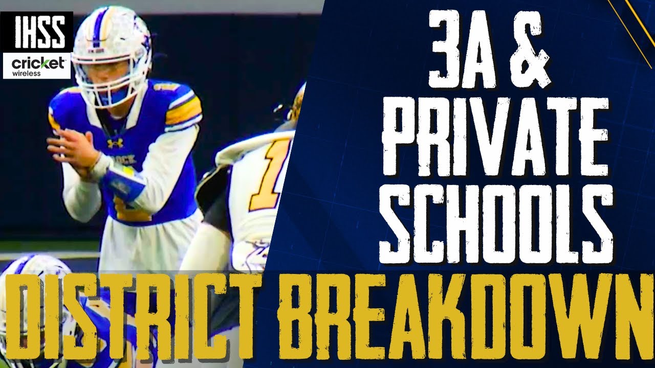 2025 High School Football Preview: District & Team Insights