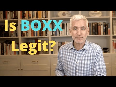 Is BOXX ETF Legit?