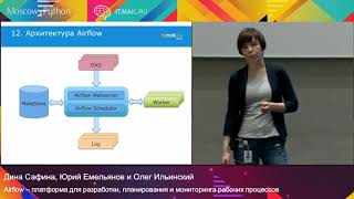 Airflow – платформа для разработки, планирования и мониторинга рабочих процессов