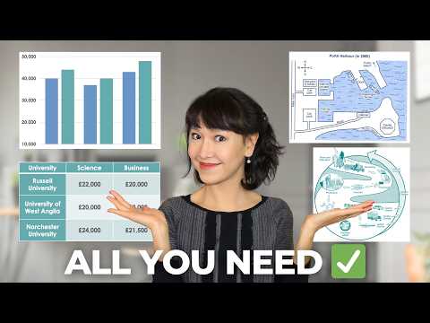 Complete Guide to IELTS Academic Writing Task 1